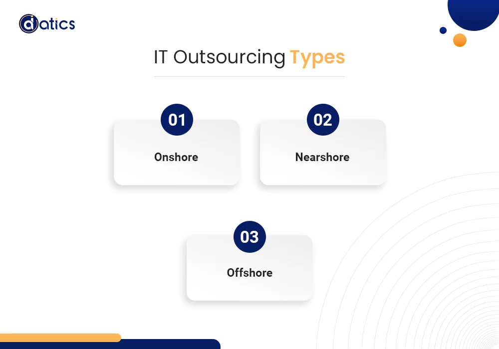 IT Outsourcing models