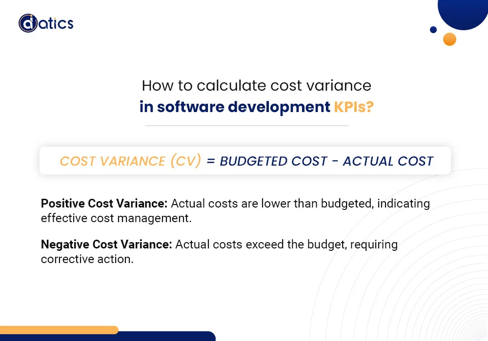 software development KPIs