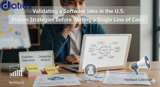 A laptop screen showing a “light bulb” (idea) connected to a flow chart with check marks — symbolizing validation before coding. Background: U.S. map outline with Austin highlighted.