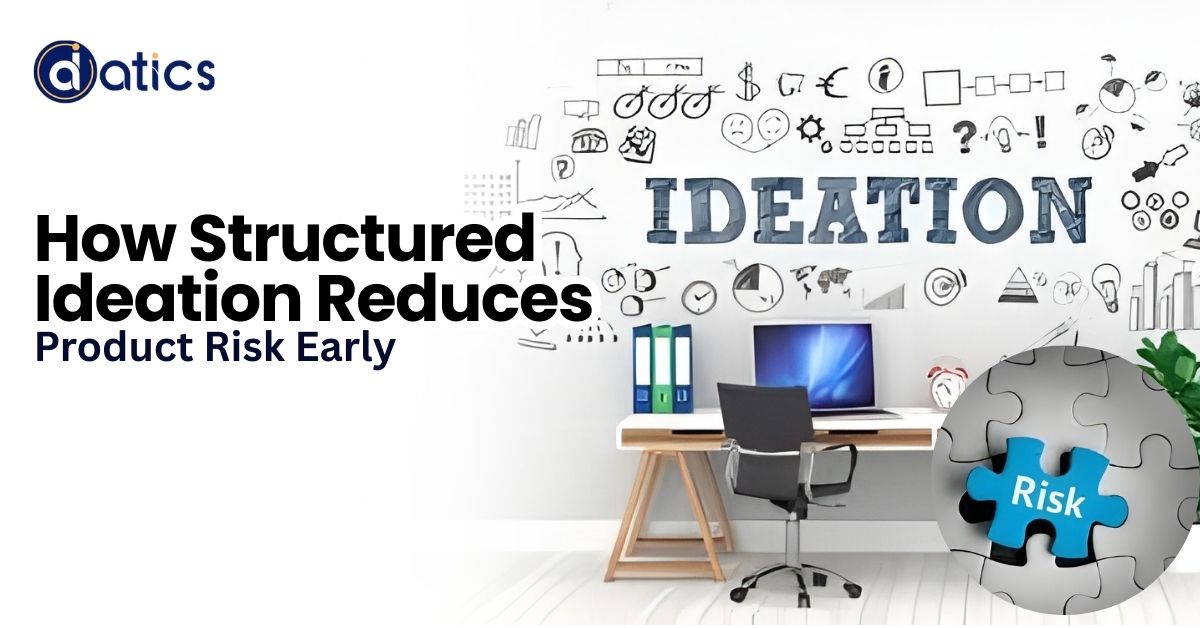 How Structured Ideation Reduces Product Risk Early
