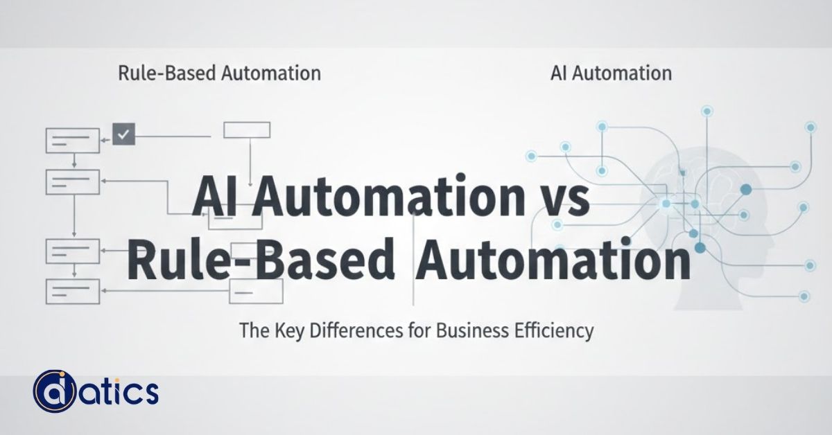 Learn the difference between AI automation and rule-based automation, when to use each, and how businesses can automate smarter without unnecessary complexity.