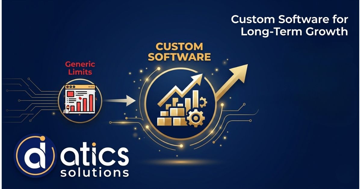 Custom Software Development