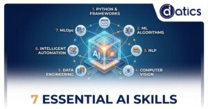 AI Developer