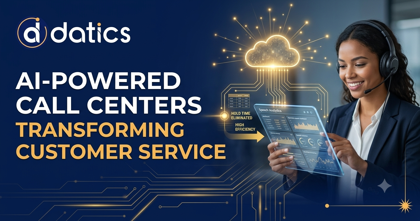 call center ai software development company in usa