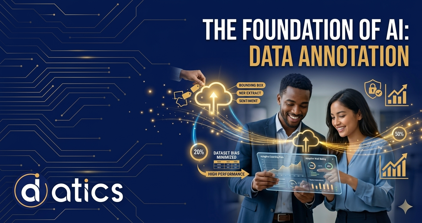 data annotation software development company